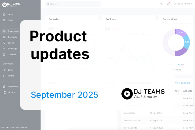 Monthly Product Update | September 2025